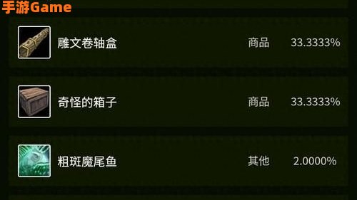 魔尾鱼群