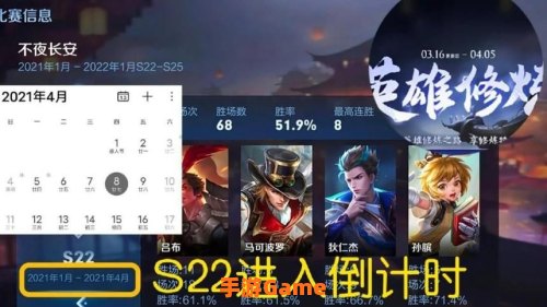 王者荣耀维护几点结束