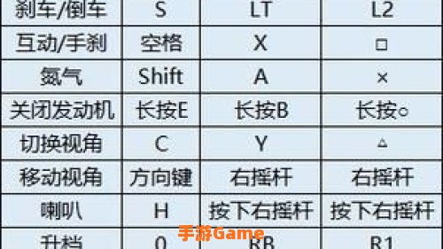 极品飞车12安装教程