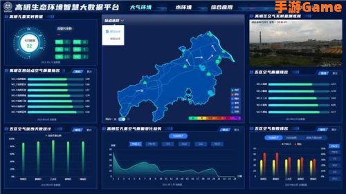 11平台全图