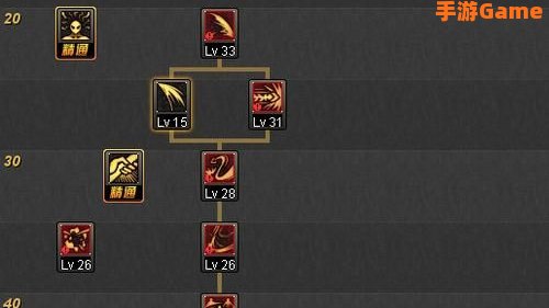 契魔者pk加点