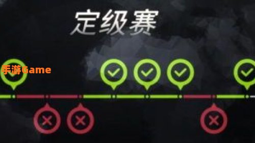 定级赛规则