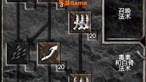 暗黑2死灵法师加点