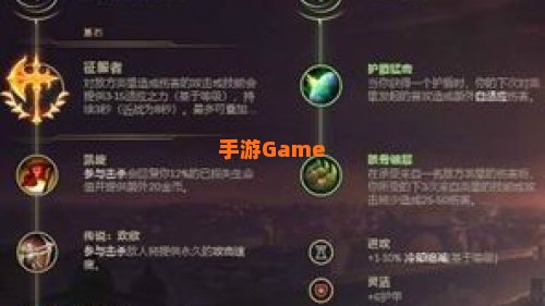 瑞文出装