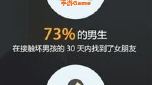 坏男孩软件