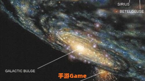 战利品星系