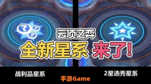 战利品星系