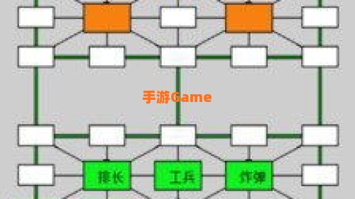 军棋单机版