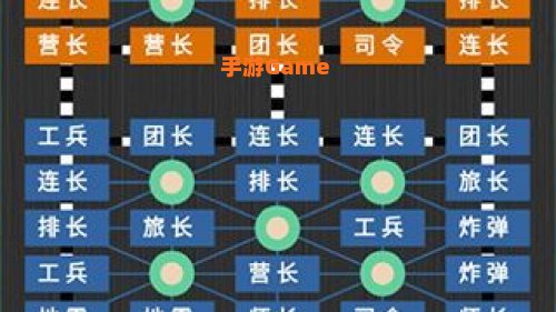 军棋单机版