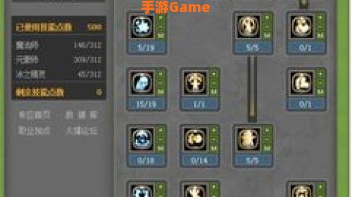 龙之谷火舞刷图加点